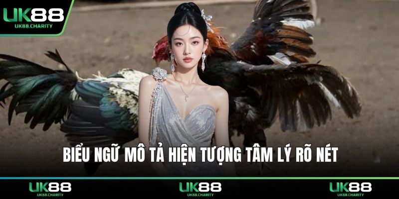 Biểu ngữ mô tả hiện tượng tâm lý rõ nét